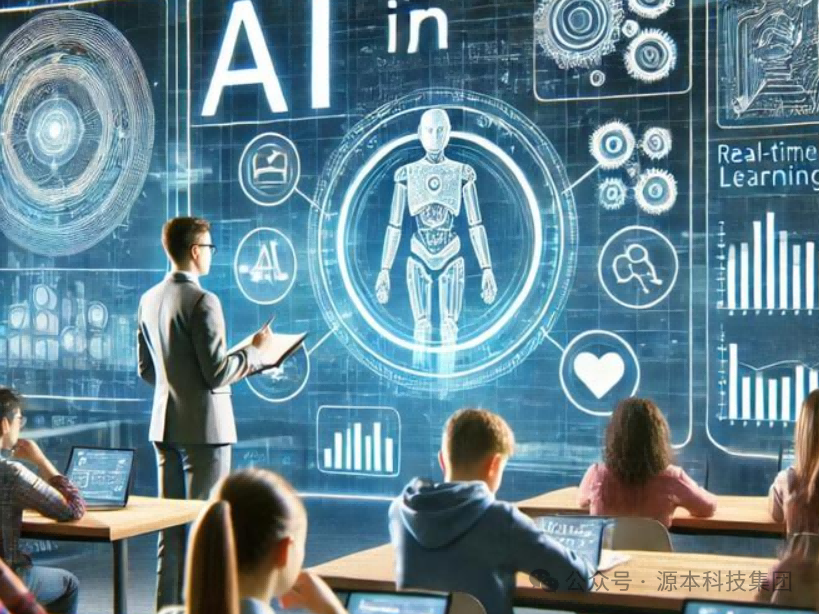 艾弗森贝博ballbet官网科技-本科生掌握大数据、云原生、AI-竞赛保研求职的“超车秘籍”来了！